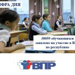 С 11 апреля по 16 мая 2025 года будут проходить Всероссийские проверочные работы для учеников 4-8, 10 классов.